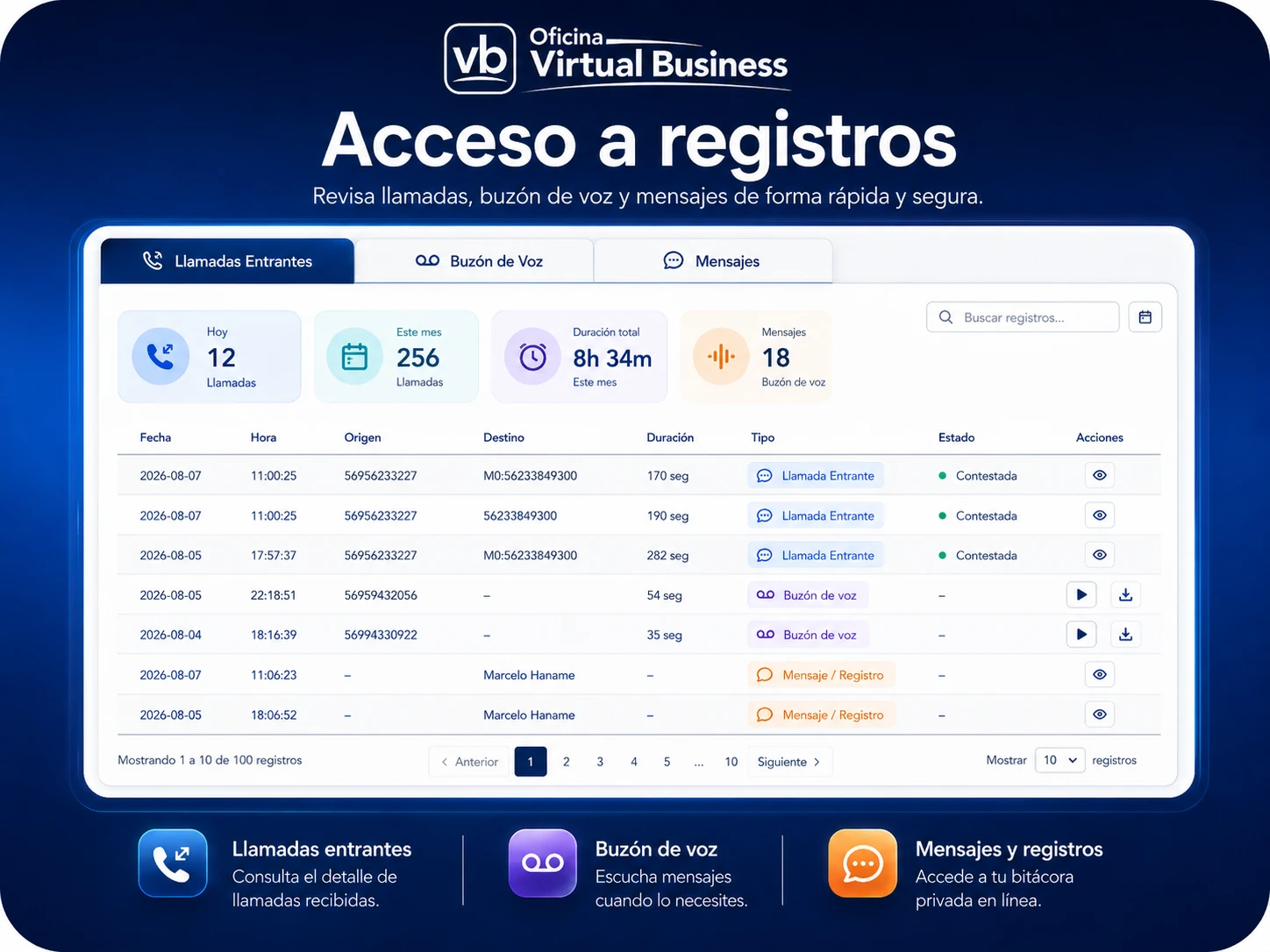 Acceso a registros de llamadas, buzón de voz y mensajes - Oficina Virtual Business