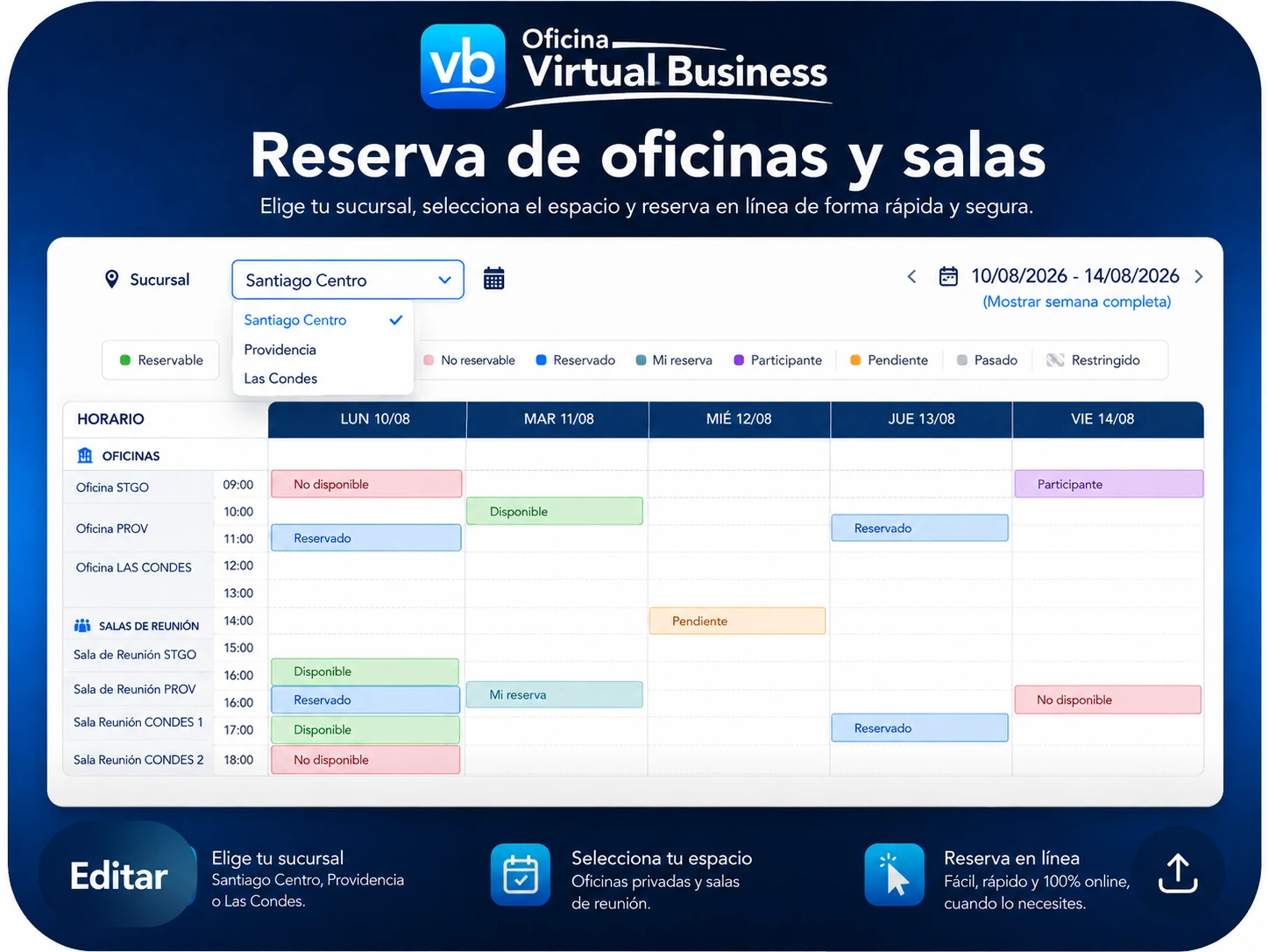 Sistema de reserva de oficinas y salas de reunión de Oficina Virtual Business