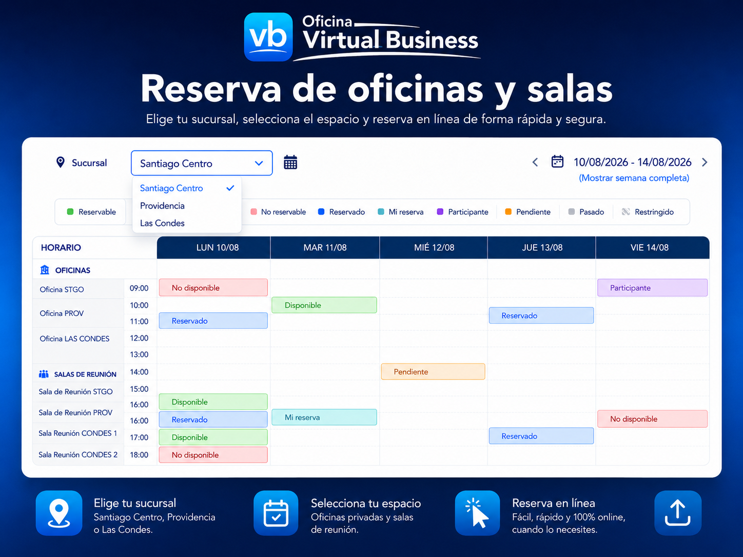 Portal de clientes – reserva de oficinas y salas de Oficina Virtual Business