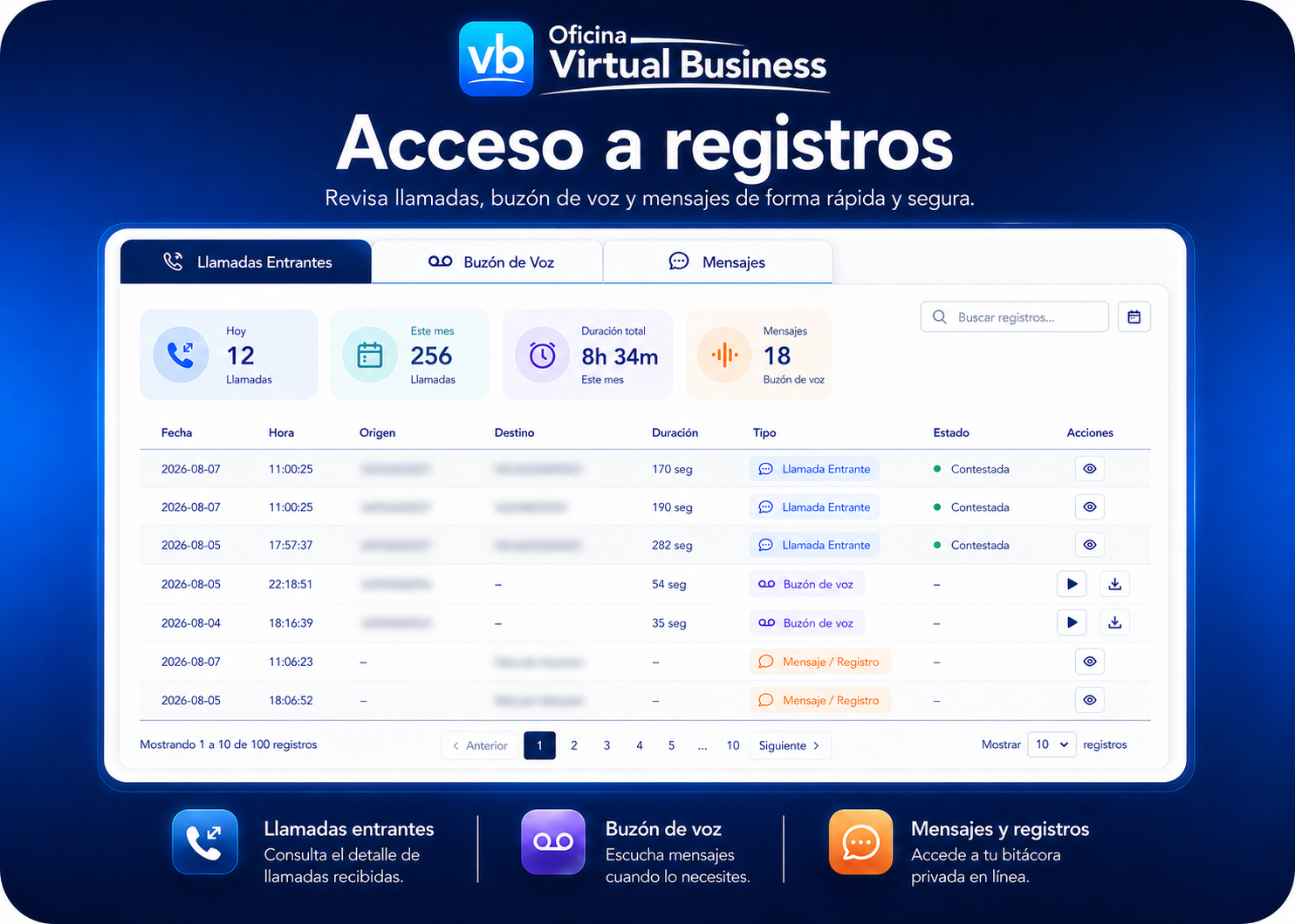 Portal de clientes – acceso a registros de Oficina Virtual Business